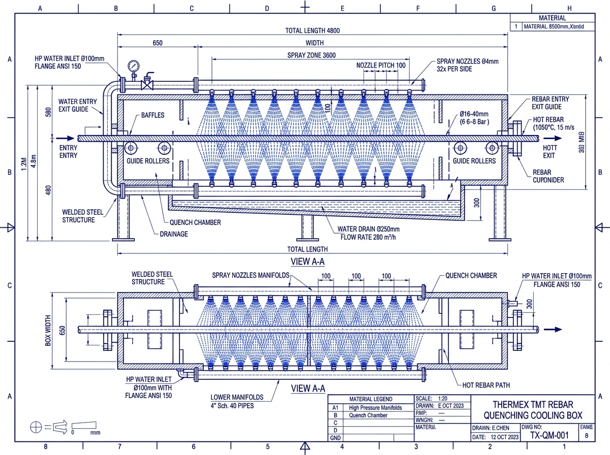 CAD Drawing: Thermex Quenching Box